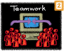Teamwork Icon