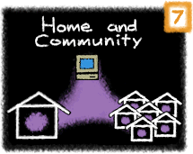 Home and Community Icon
